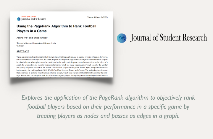 High School Student Researcher Aditya On Pagerank Algorithm Was Accepted For Publication In The Journal Of Student Research Ccir